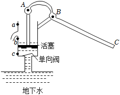 我们日常生活中所使用的活塞式抽水机