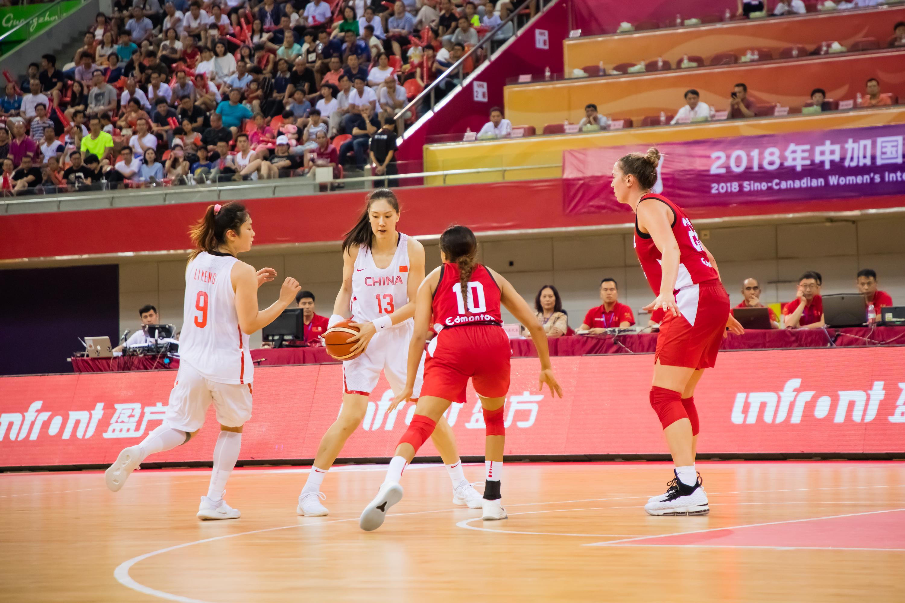 美国vs加拿大女篮比分预测