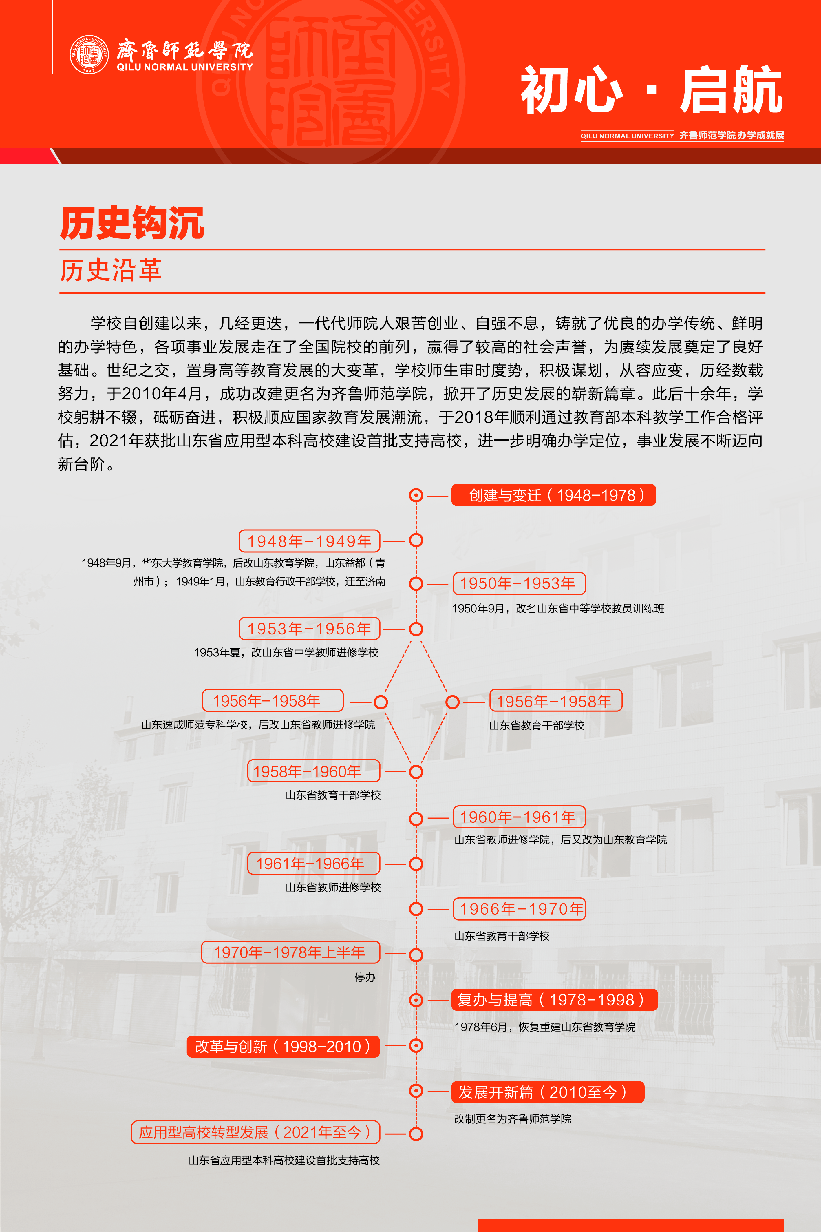 历史沿革 历史沿革
